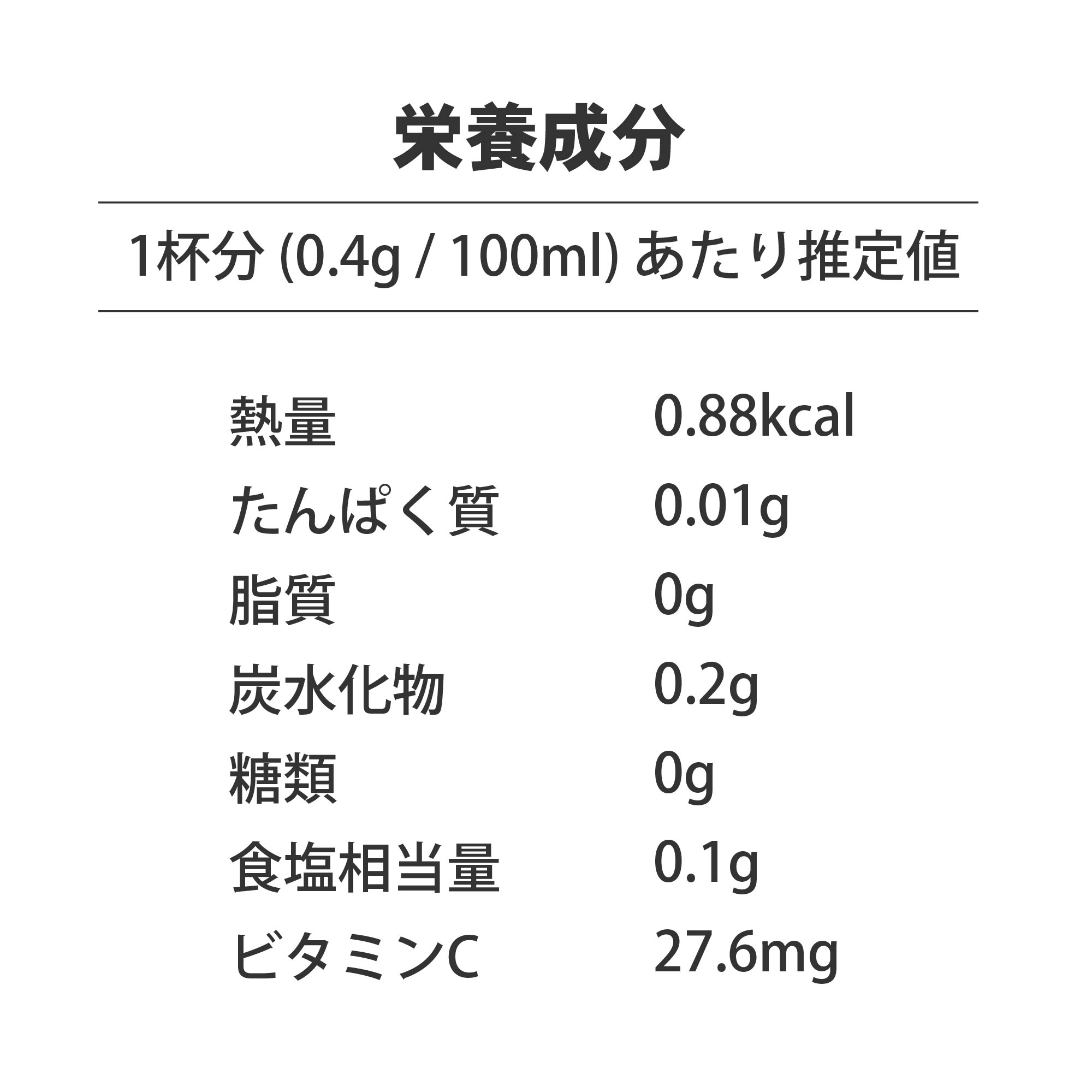 成分